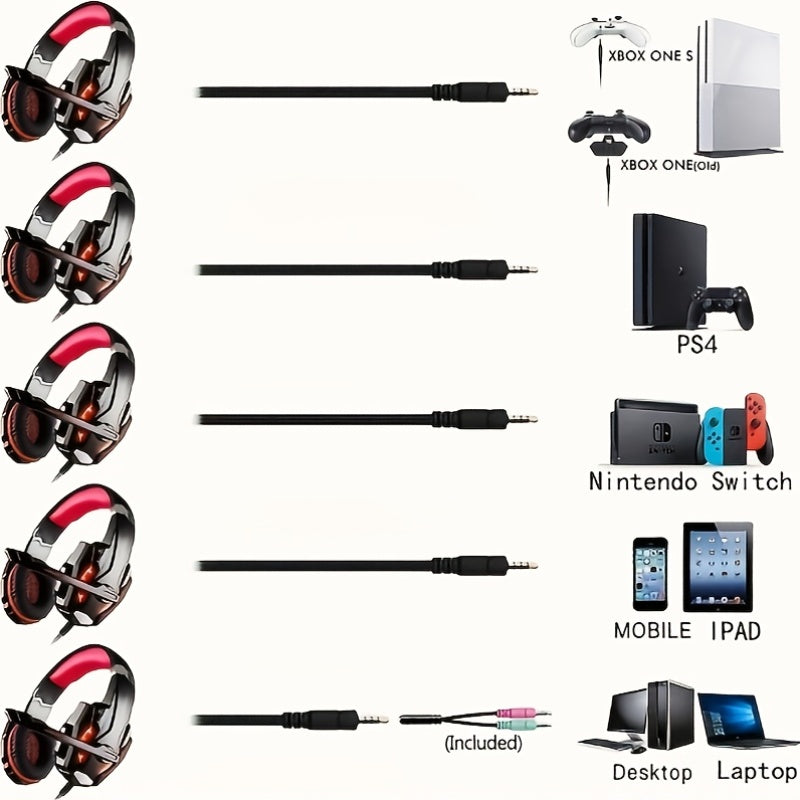 FUNINGEEK G9000 Gaming Headset with LED Lights & Microphone - Noise-Cancelling Surround Sound, Soft Memory Earmuffs for PC/PS5, Compatible with Xbox/XPS, Condenser Mic, Anime/Movie Gameplay, Tangle-Free Cable, Volume Control