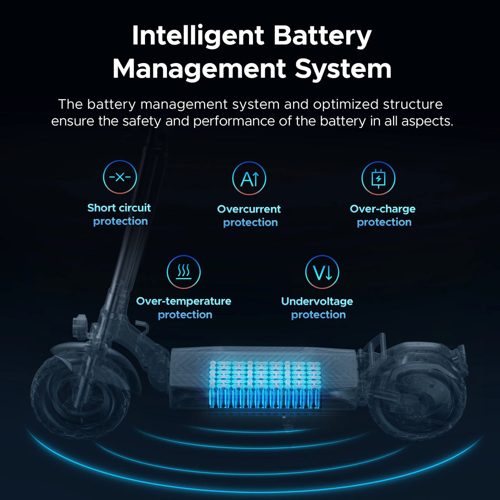 Engwe Y600  Folding Electric Scooter with Big Battery Best Electric Patinete/Scoty for Adults 25km/h Speed EU/US Manufacturer
