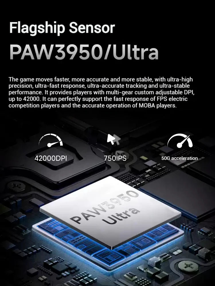 EWEADN S9 Ultra Lightweight Three-Mode Wireless Gaming & Office Mouse Ergonomics Designed for Right-Handed Users for E-Sports