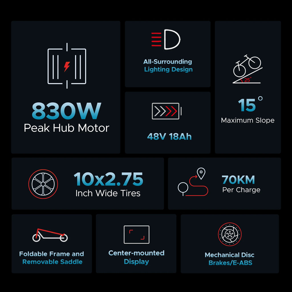 Engwe Y600  Folding Electric Scooter with Big Battery Best Electric Patinete/Scoty for Adults 25km/h Speed EU/US Manufacturer