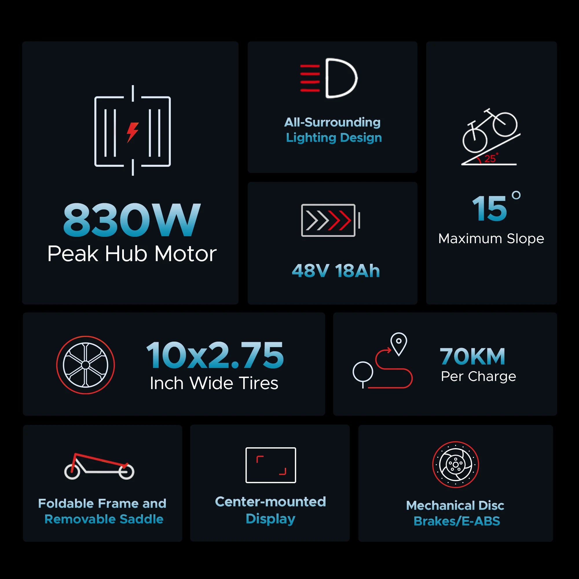 Engwe Y600  Folding Electric Scooter with Big Battery Best Electric Patinete/Scoty for Adults 25km/h Speed EU/US Manufacturer