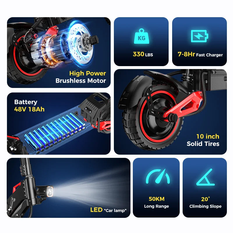 Freeboy  Eu Us Warehouse Scooter Electric Adult Cheap High Speed off Road Dropshipping Adult Fast Electric Scooter