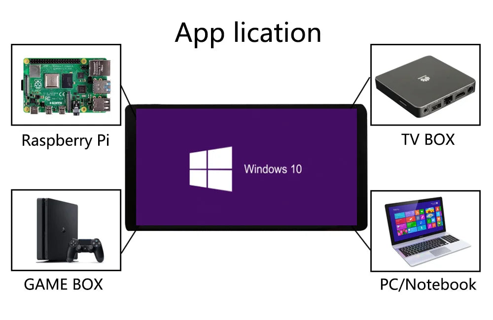 5.5" 5.5 Inch AMOLED Display 1920x1080 HDM I  MIPI OLED Display module CTP Capacitive Touch Panel Screen raspberry pi PS4