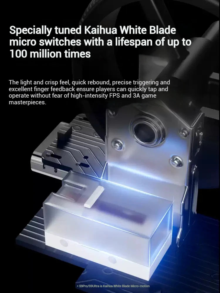 EWEADN S9 Ultra Lightweight Three-Mode Wireless Gaming & Office Mouse Ergonomics Designed for Right-Handed Users for E-Sports