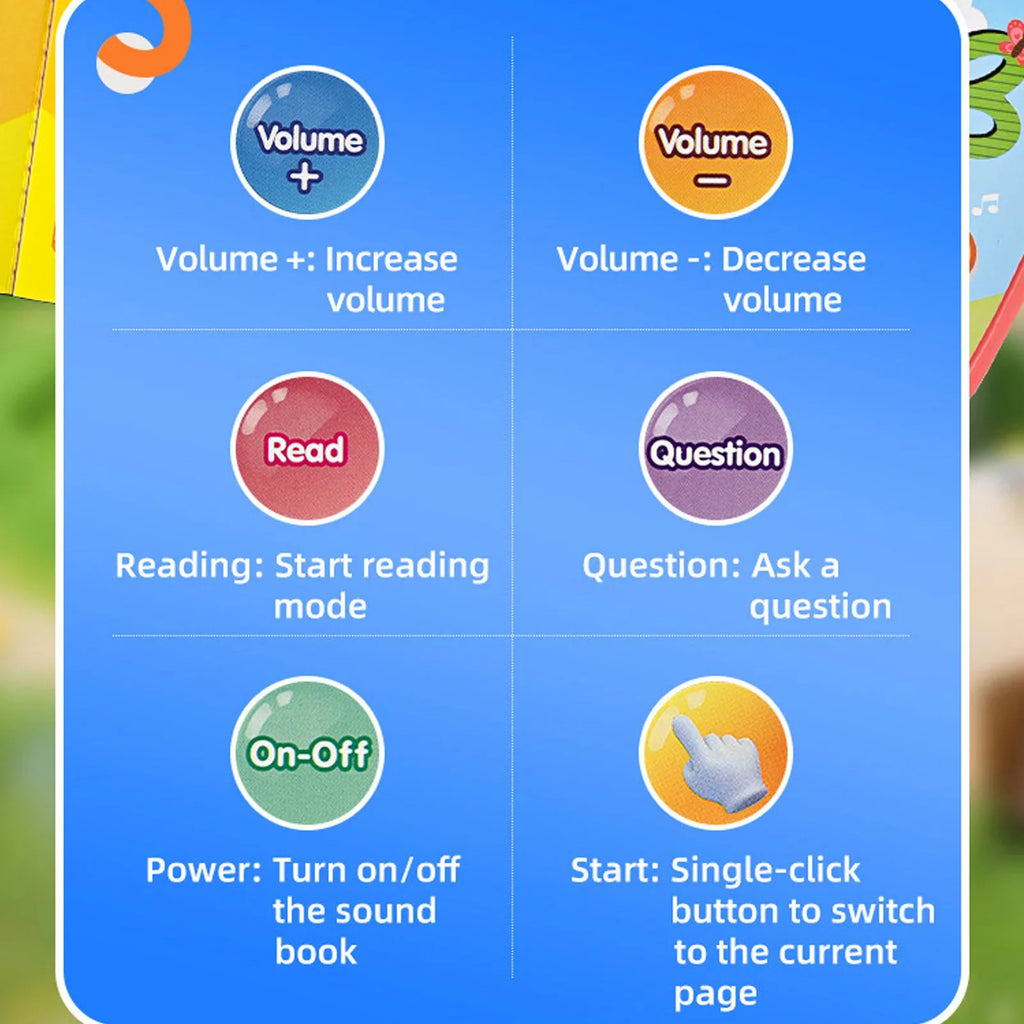 Children Electronic Book English Educational Sound Reading Machine Smart Electronic Books Story for Kids Students Children Gifts